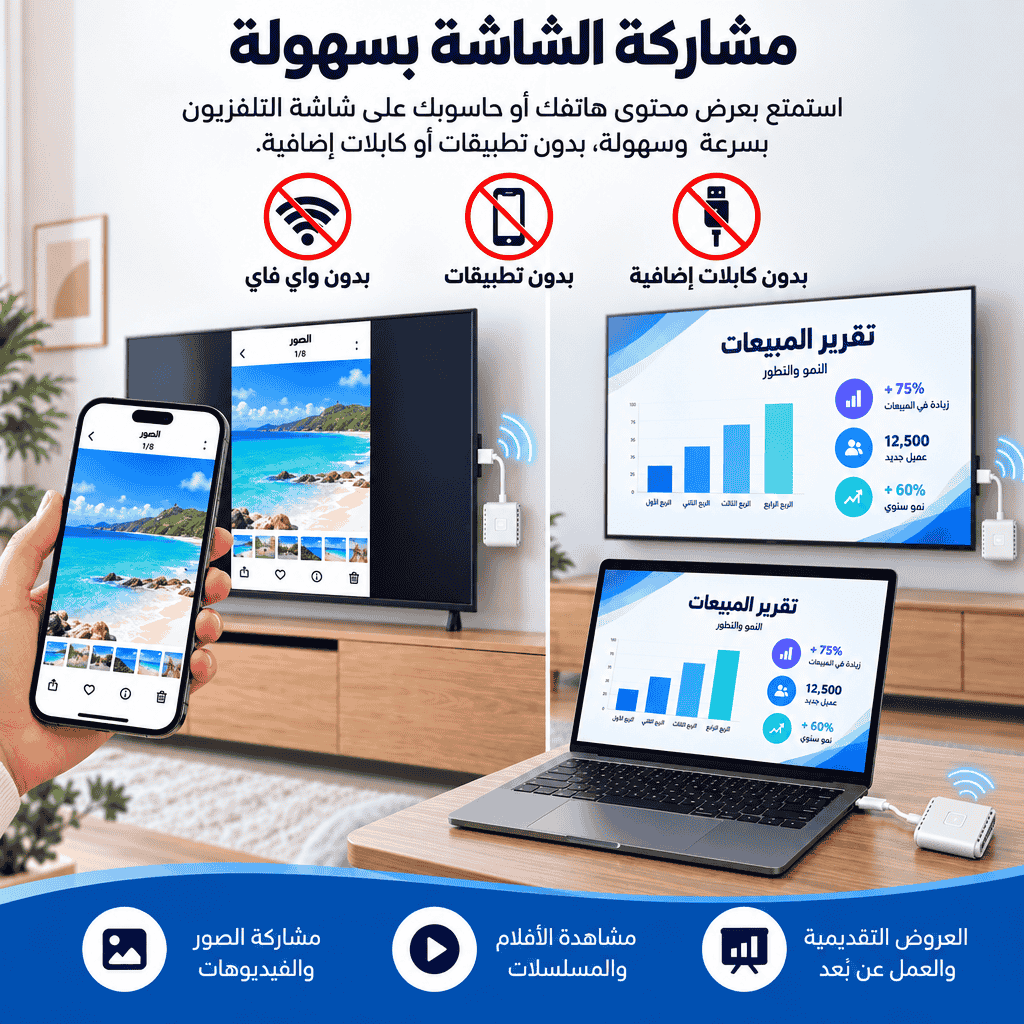 اتصل بتلفازك في ثوانٍ بدون كابلات أو wifi